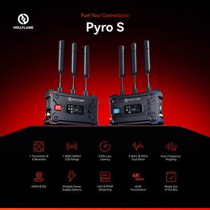 Pyro S