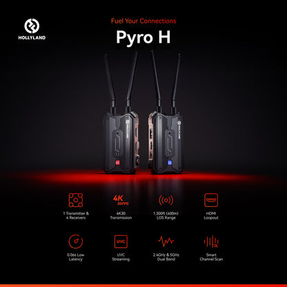 Pyro H