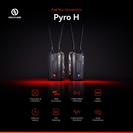 Pyro H